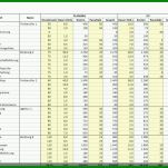 Kreativ Excel Vorlage Projekt 1200x706