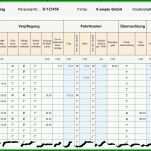 Beeindruckend Fahrtkosten Vorlage Excel 1892x874