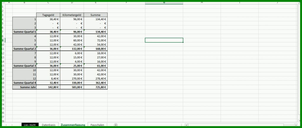 Erstaunlich Fahrtkosten Vorlage Excel 1440x610