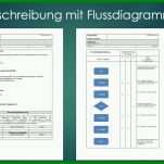 Unglaublich Flussdiagramm Excel Vorlage Download 1080x608