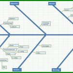 Fantastisch Flussdiagramm Excel Vorlage Download 1210x633