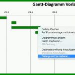 Ungewöhnlich Gantt Diagramm Vorlage 826x437