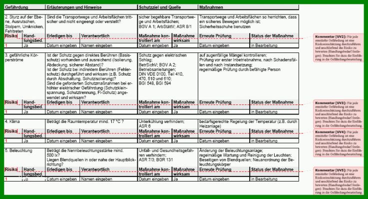 Selten Gefährdungsbeurteilung Vorlage 800x432