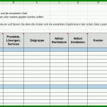 Außergewöhnlich Marketingplan Vorlage 1854x618