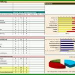 Erstaunlich Personalentwicklung Excel Vorlage 990x734