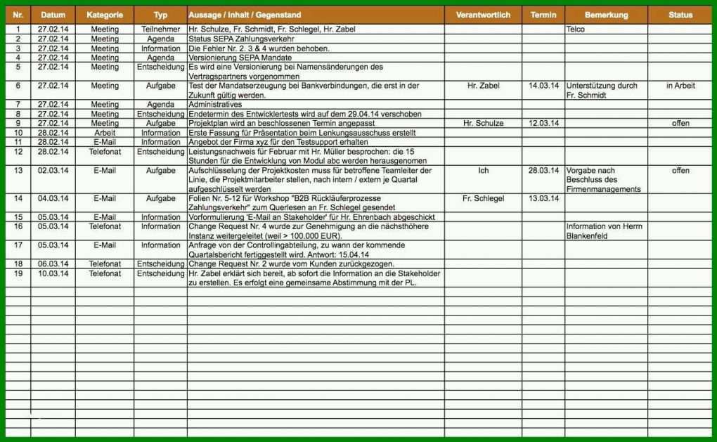 Staffelung Projektdokumentation Vorlage 1258x776