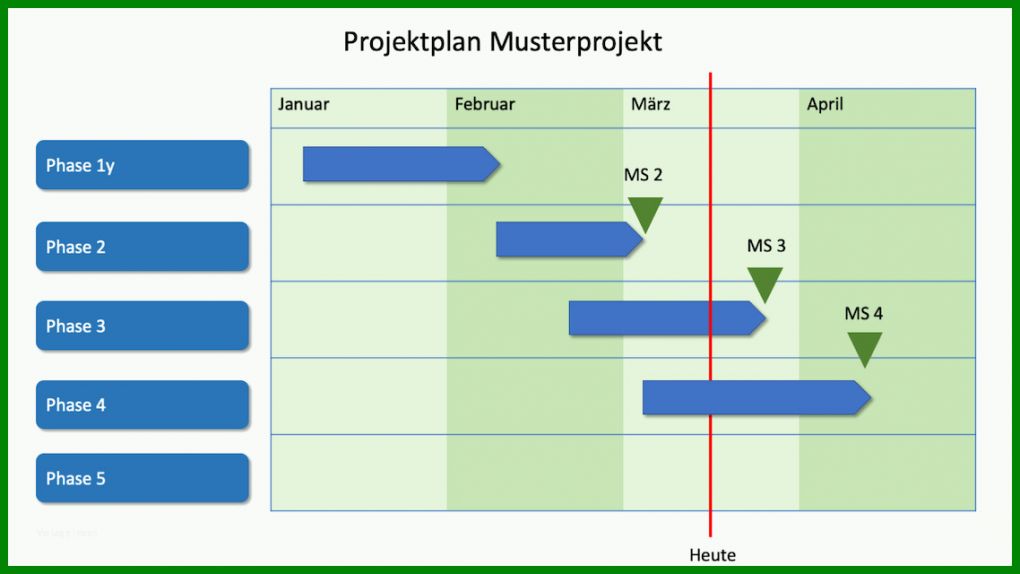 Wunderbar Projektplan Powerpoint Vorlage Kostenlos 1138x640