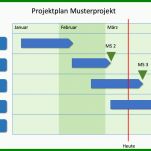 Wunderbar Projektplan Powerpoint Vorlage Kostenlos 1138x640