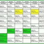 Allerbeste Swimlane Diagramm Excel Vorlage 2050x1110