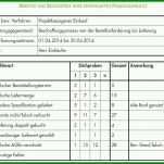 Erschwinglich Arbeitsanweisung Vorlage Excel 1012x820