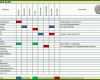 Faszinierend Auditplan Vorlage Excel 736x534