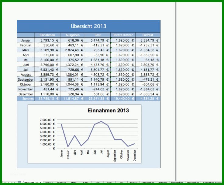 Toll Bedarfsplanung Excel Vorlage 959x794