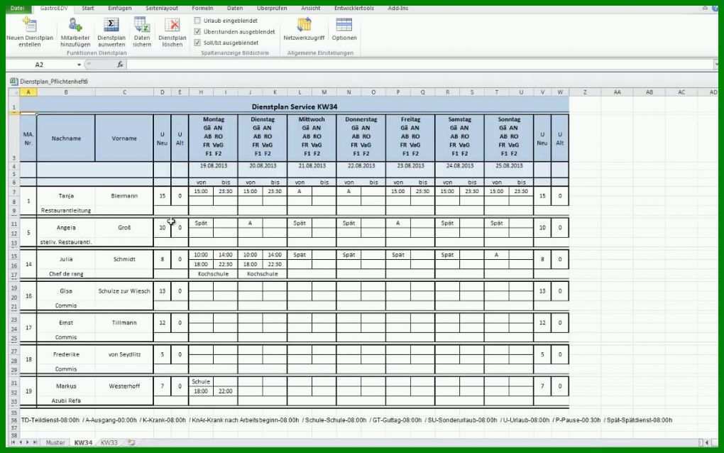 Moderne Dienstplan Gastronomie Vorlage Kostenlos 1152x720