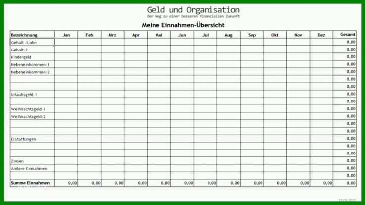 Allerbeste Einnahmen Ausgaben Tabelle Vorlage 866x486