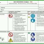 Unglaublich Gefährdungsbeurteilung Vorlage Excel 800x555