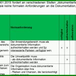 Faszinieren Interessierte Parteien Vorlage 1010x602