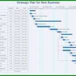 Beeindruckend Projektplan Excel Vorlage Gantt 1201x791