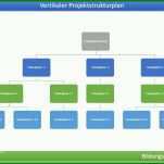 Faszinieren Projektstrukturplan Vorlage Word 804x618