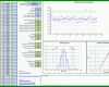 Wunderbar Six Sigma Excel Vorlagen 1053x641