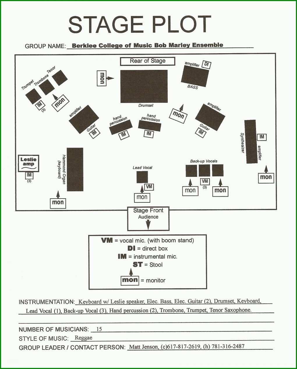 Überraschend Stageplan Vorlage 1700x2112