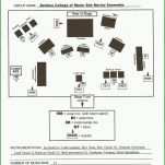 Überraschend Stageplan Vorlage 1700x2112