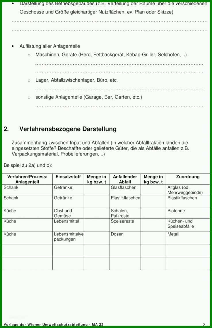 Größte Suche Tiefgaragenstellplatz Vorlage 882x1365