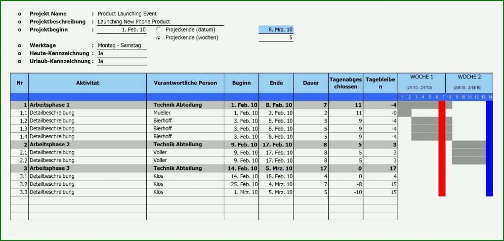 Selten Zinsberechnung Excel Vorlage Download 3117x1490