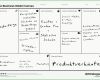 Faszinieren Business Model Canvas Deutsch Vorlage 4961x3508