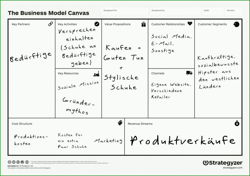 Faszinieren Business Model Canvas Deutsch Vorlage 4961x3508