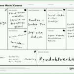 Faszinieren Business Model Canvas Deutsch Vorlage 4961x3508