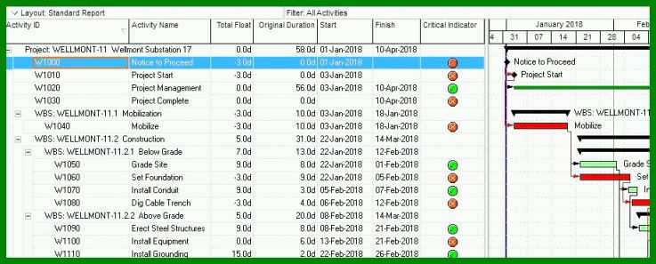 Rühren Dsgvo Excel Vorlage 923x372