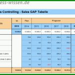 Einzigartig Excel Controlling Vorlagen 897x600