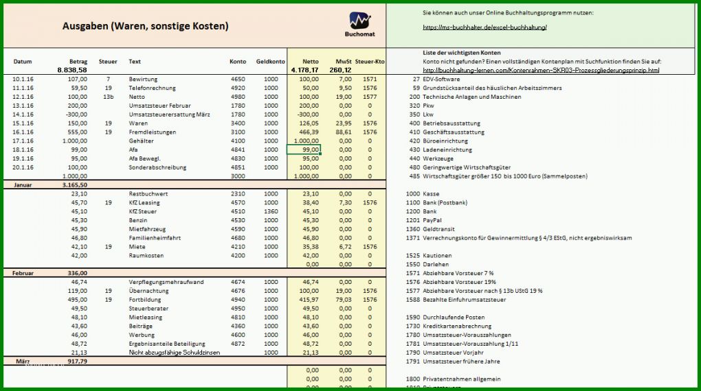 Atemberaubend formlose Gewinnermittlung Kleinunternehmer Vorlage 1190x665