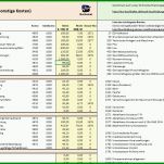 Atemberaubend formlose Gewinnermittlung Kleinunternehmer Vorlage 1190x665