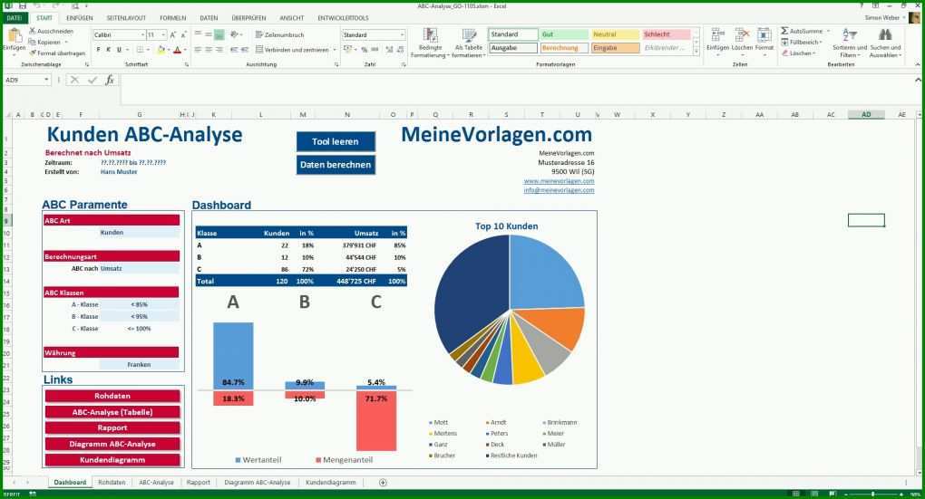 Limitierte Auflage Kosten Nutzen Analyse Vorlage Kostenlos 1920x1038