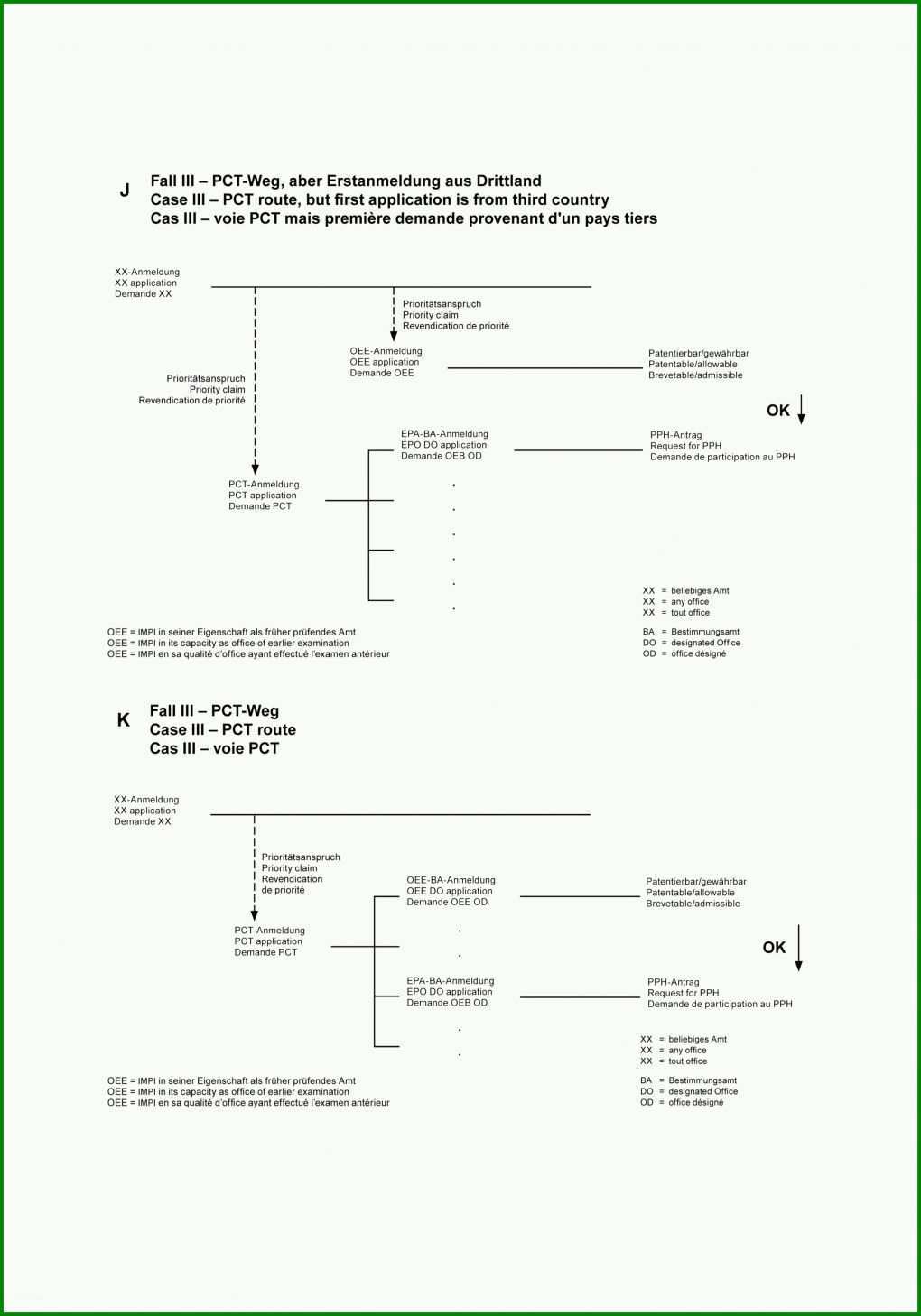 Unglaublich Kundendatenbank Access Vorlage 2356x3367