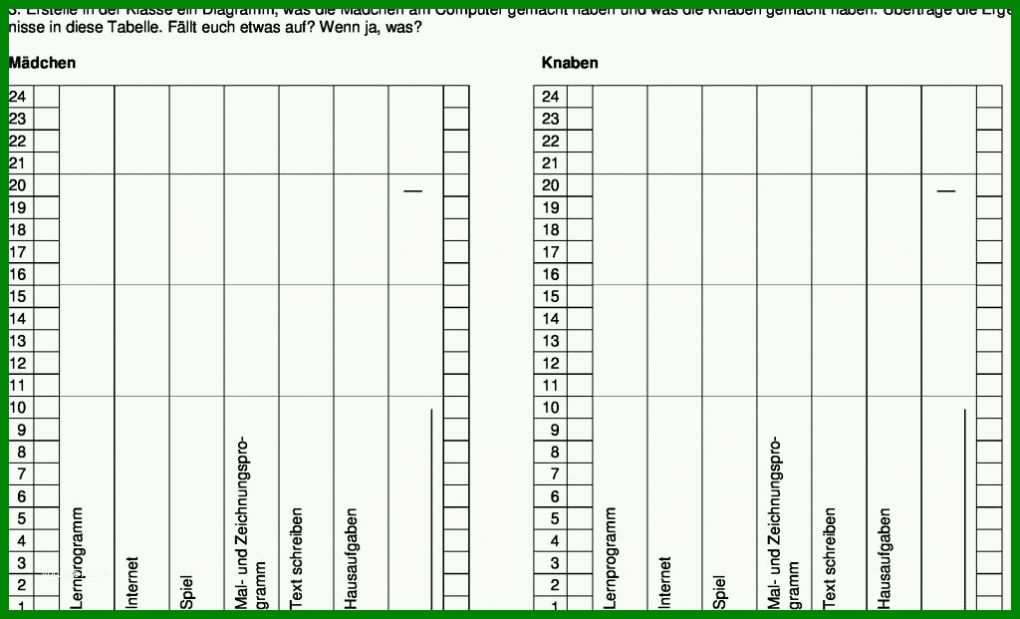 Beeindruckend Medientagebuch Vorlage 1024x621