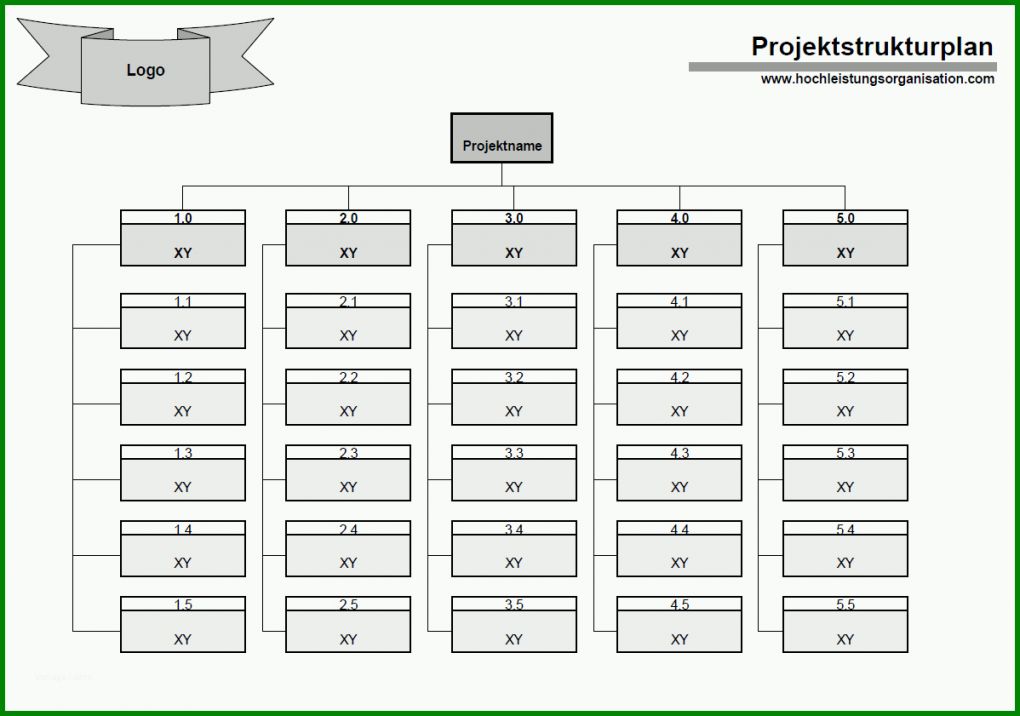 Überraschen Projektstrukturplan Vorlage Word 1198x841