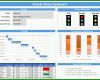 Ausgezeichnet Ressourcenplanung Excel Vorlage Kostenlos 817x562