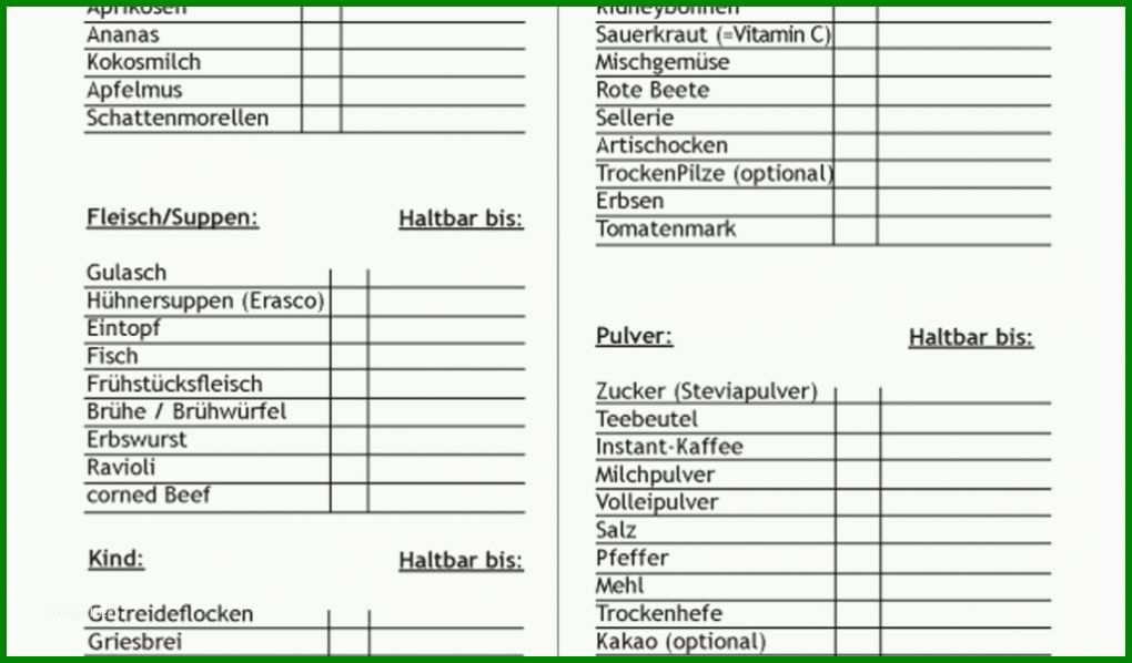 Hervorragen Sicherheitsunterweisung Vorlage Kostenlos 1024x600