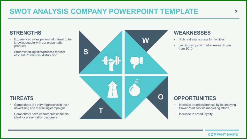 Größte Swot Analyse Vorlage Powerpoint 3000x1688