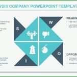 Größte Swot Analyse Vorlage Powerpoint 3000x1688