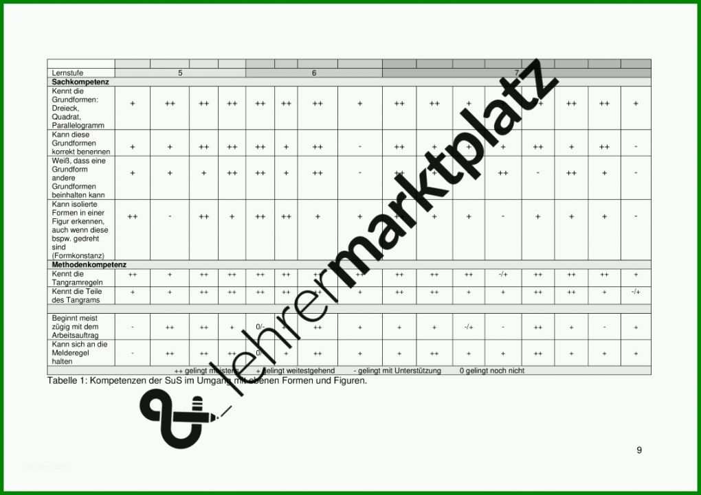 Selten Unterrichtsentwurf Vorlage 1132x800