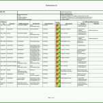 Selten Benchmark Analyse Vorlage 3308x2338