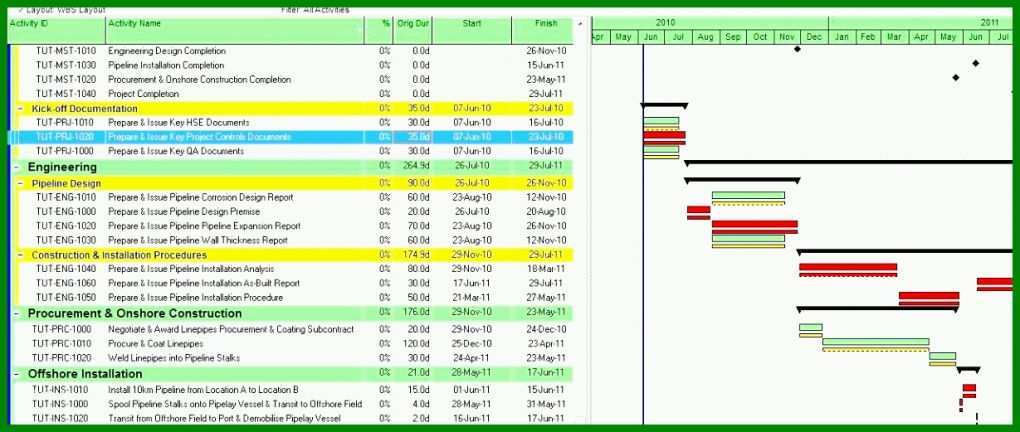 Atemberaubend Excel Dashboard Vorlage 1229x521