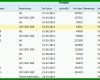 Überraschend Fuhrparkverwaltung Excel Vorlage 758x405