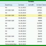 Überraschend Fuhrparkverwaltung Excel Vorlage 758x405