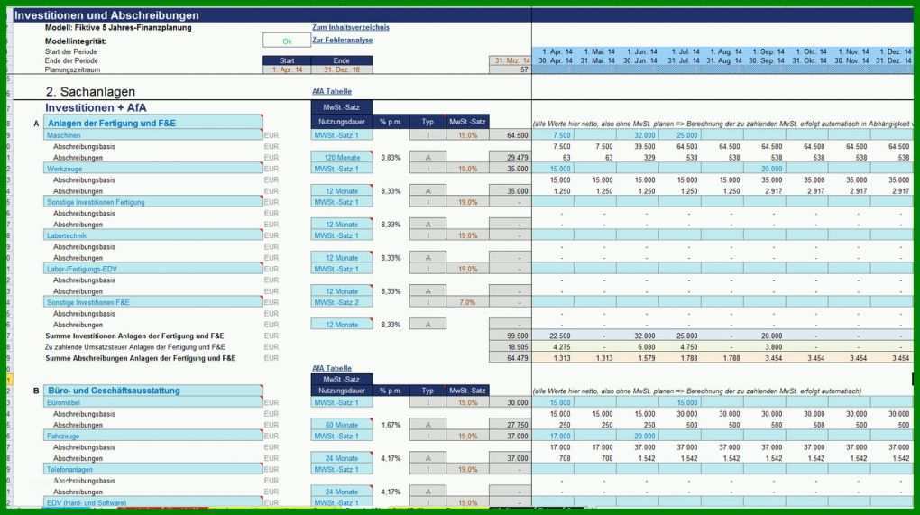 Fabelhaft Investitionsplanung Vorlage 1280x716