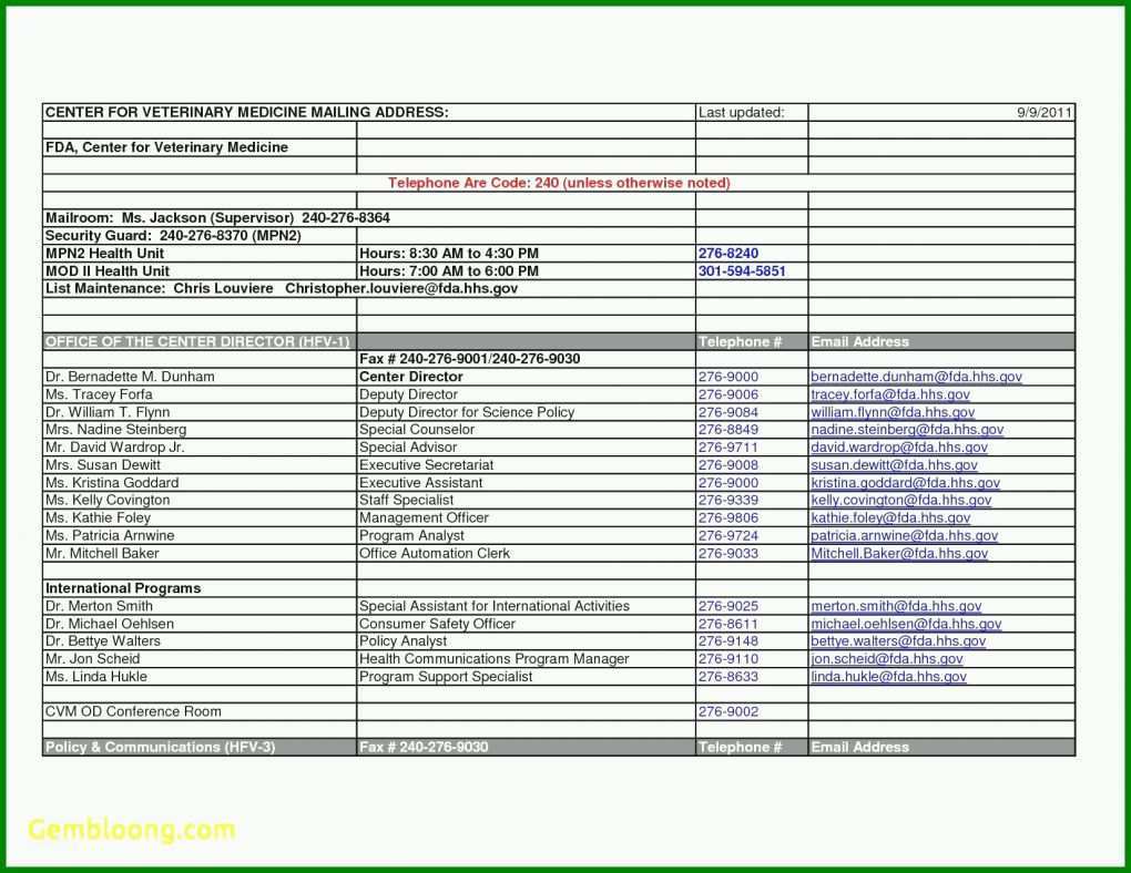 Wunderschönen Kundendatenbank Excel Vorlage Kostenlos 1650x1275