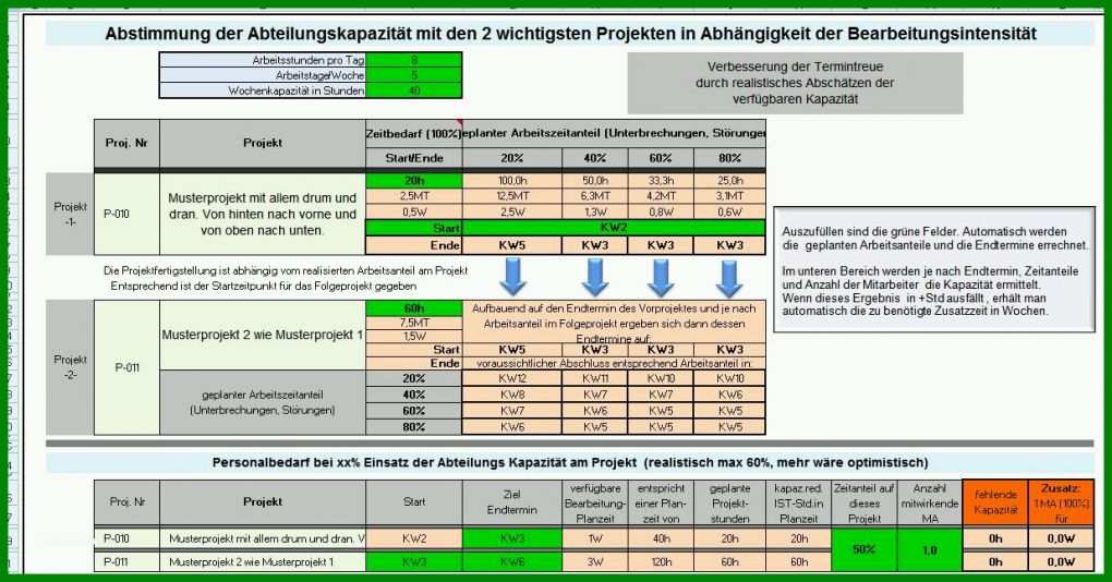 Singular Lastenheft Vorlage Excel 1235x647